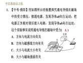 教科版九年级全一册物理习题课件 第八章 8.2磁场对电流的作用