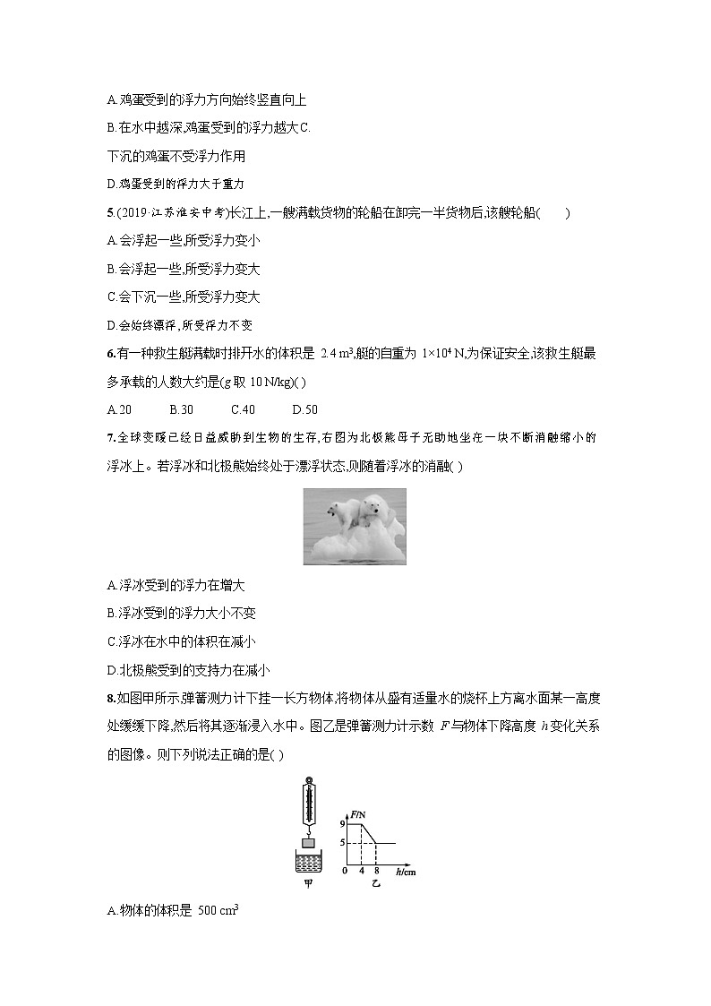 人教版八年级物理下册第十章《浮力》单元测试卷测试题（含答案）第2页