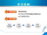 教科版物理九年级上册同步课件1.1 分子动理论