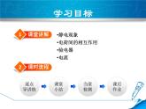 教科版物理九年级上册同步课件3.1 电现象
