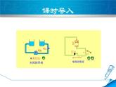 教科版物理九年级上册同步课件4.1.1  电流及其测量