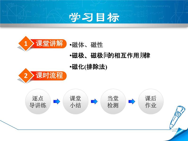 第1课时 磁现象的初步认识第2页