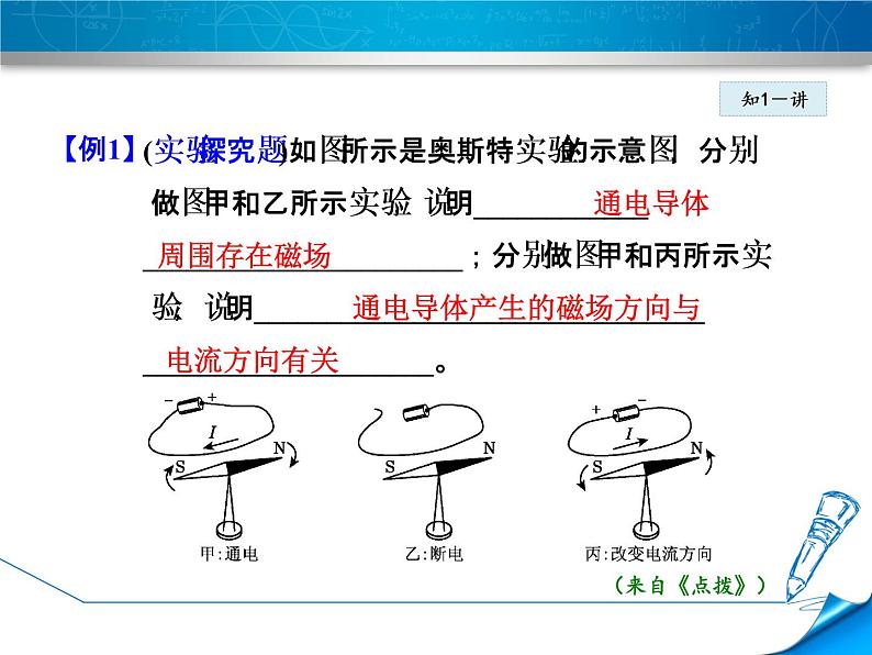 教科版物理九年级上册同步课件7.2 电流的磁场07