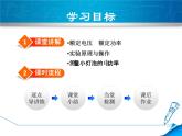 教科版物理九年级上册同步课件6.4 灯泡的电功率