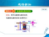 教科版物理九年级上册同步课件7.4 电磁继电器