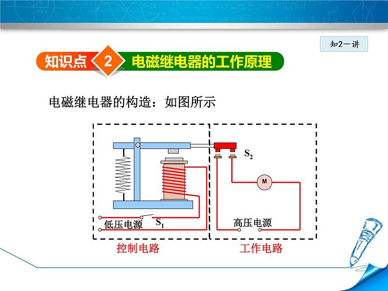 教科版物理九年级上册同步课件7.4 电磁继电器第8页