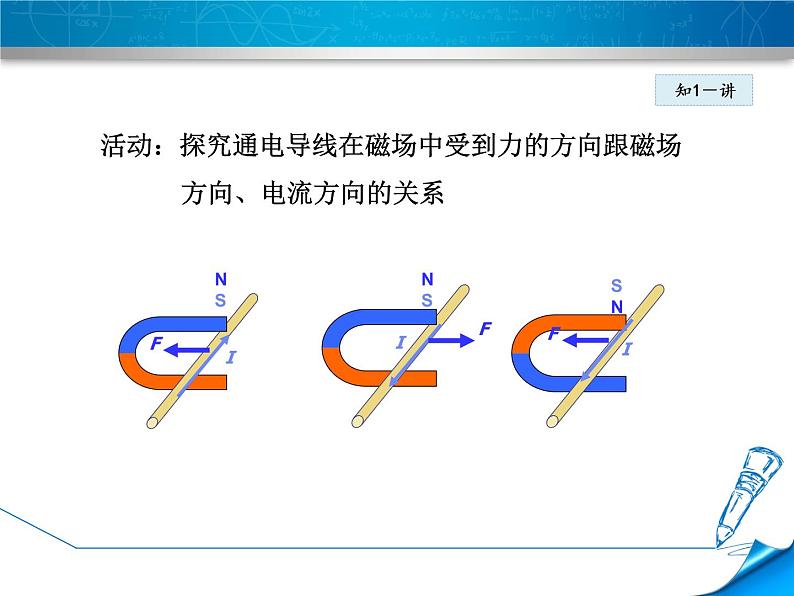 教科版物理九年级上册同步课件8.2 磁场对电流的作用06