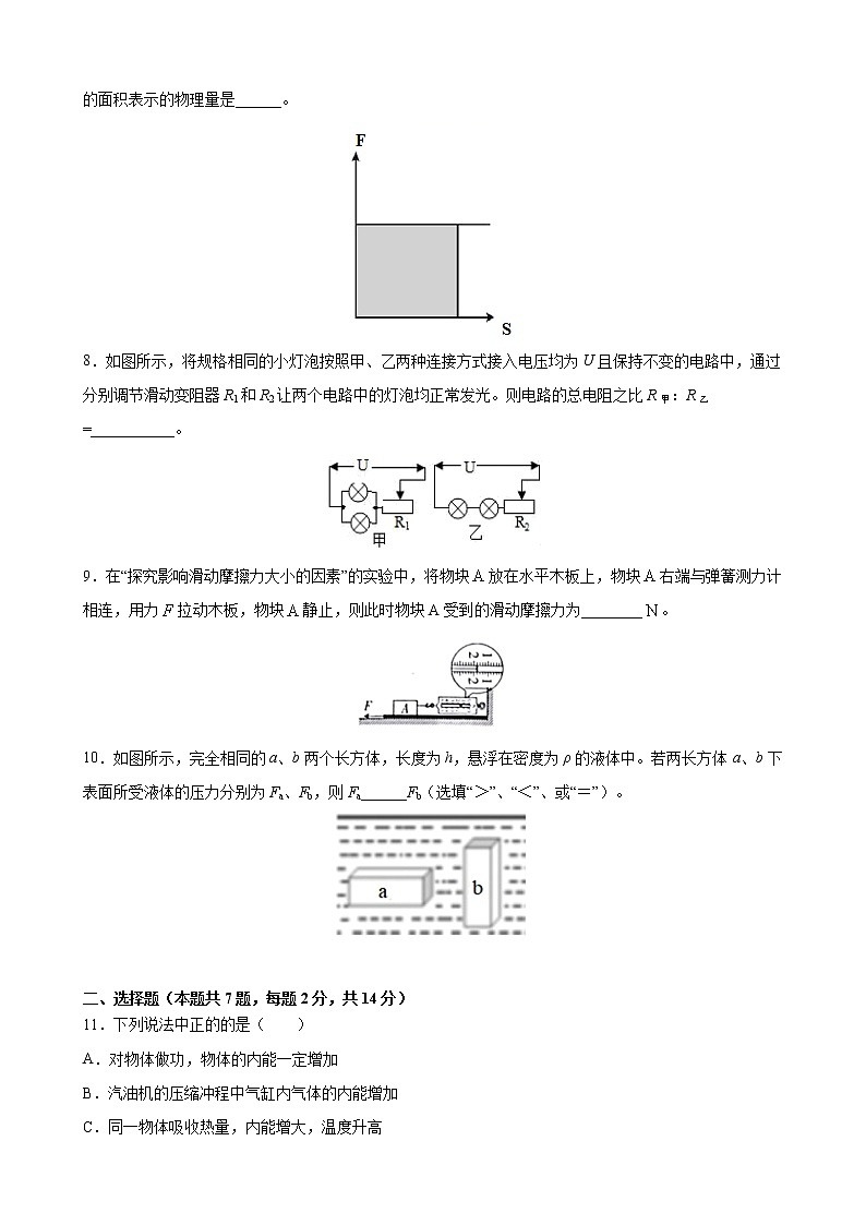 2021年安徽合肥中考物理猜题卷 含答案02