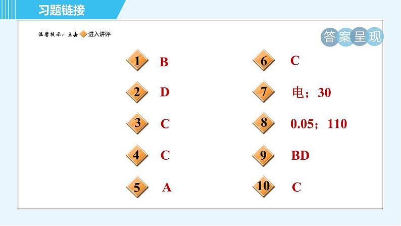 沪科版九年级全一册物理课件 第十六章 16.2电流做功的快慢02