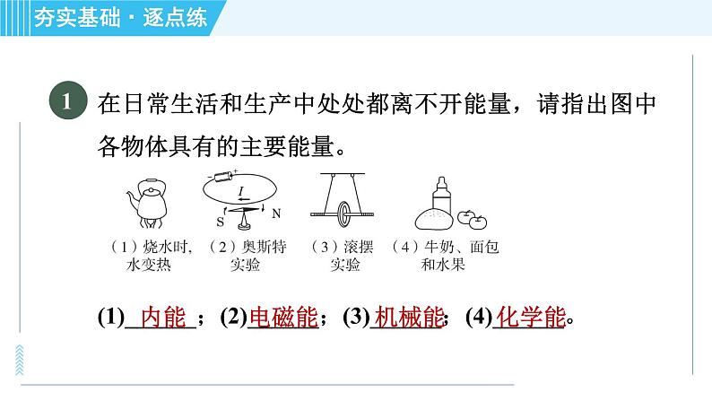 沪科版九年级全一册物理课件 第二十章 20.1能量的转化与守恒第3页