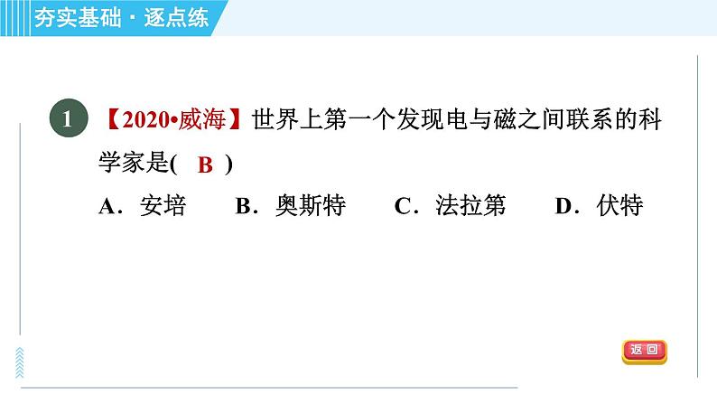 沪科版九年级全一册物理课件 第十七章 17.2.1奥斯特实验和通电螺线管第4页