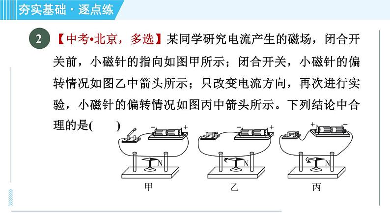 沪科版九年级全一册物理课件 第十七章 17.2.1奥斯特实验和通电螺线管第5页