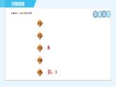 沪科版九年级全一册物理课件 第十七章 17.2.2电磁铁和电磁继电器
