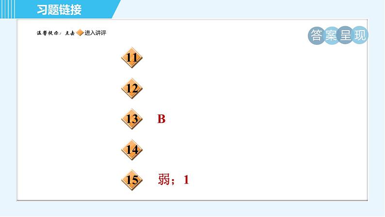 沪科版九年级全一册物理课件 第十七章 17.2.2电磁铁和电磁继电器03