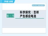 沪科版九年级全一册物理课件 第十八章 18.2科学探究：怎样产生感应电流