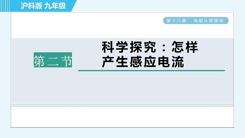 沪科版九年级全一册物理课件 第十八章 18.2科学探究：怎样产生感应电流第1页