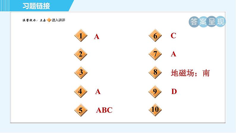 沪科版九年级全一册物理课件 第十七章 17.1.2磁　场02