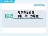 沪科版九年级全一册物理课件 第十六章 全章高频考点专训 专训2 电学综合计算（电、热、力综合）