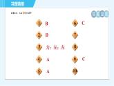 沪科版九年级全一册物理课件 第十七章 17.3科学探究：电动机为什么会转动