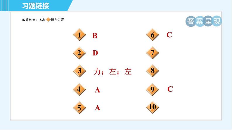 沪科版九年级全一册物理课件 第十七章 17.3科学探究：电动机为什么会转动02