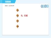 沪科版九年级全一册物理课件 第十七章 17.3科学探究：电动机为什么会转动