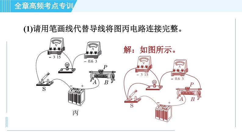 沪科版九年级全一册物理课件 第十六章 全章高频考点专训 专训1 测量小灯泡的电功率第4页