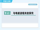 滬科版九年級(jí)全一冊(cè)物理課件 第十九章 全章高頻考點(diǎn)專訓(xùn) 專訓(xùn)1 與電磁波相關(guān)的探究