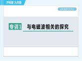 沪科版九年级全一册物理课件 第十九章 全章高频考点专训 专训1 与电磁波相关的探究