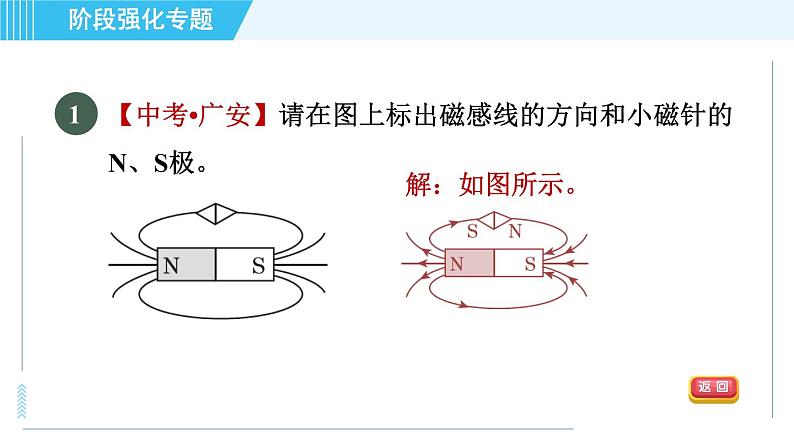 沪科版九年级全一册物理课件 第十七章 阶段强化专题（七） 专训1 电磁作图第4页