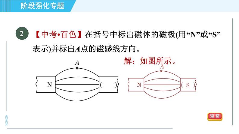 沪科版九年级全一册物理课件 第十七章 阶段强化专题（七） 专训1 电磁作图第5页