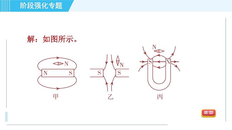 沪科版九年级全一册物理课件 第十七章 阶段强化专题（七） 专训1 电磁作图第7页