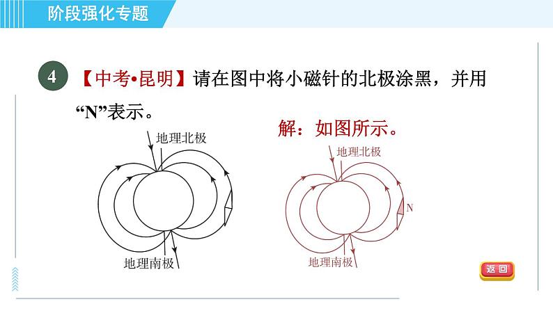 沪科版九年级全一册物理课件 第十七章 阶段强化专题（七） 专训1 电磁作图第8页