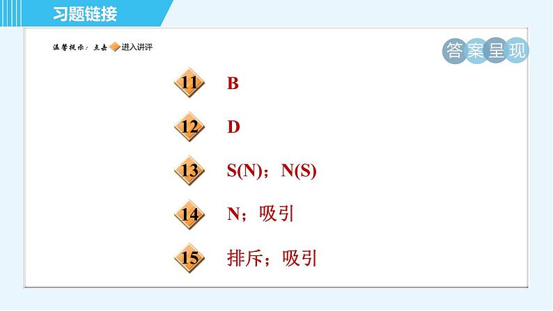 沪科版九年级全一册物理课件 第十七章 17.1.1认识磁现象03