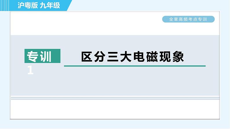 沪粤版九年级全一册物理课件 第十七章 全章高频考点专训 专训1 区分三大电磁现象第1页