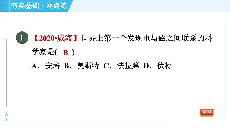 沪粤版九年级全一册物理课件 第16章 16.2奥斯特的发现04