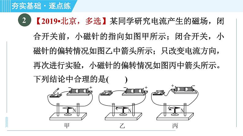 沪粤版九年级全一册物理课件 第16章 16.2奥斯特的发现05