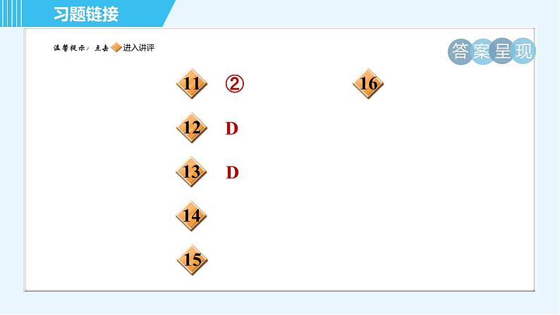 沪粤版九年级全一册物理课件 第十八章 18.1家庭电路03