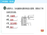 沪粤版九年级全一册物理课件 第16章 16.4电磁继电器与自动控制