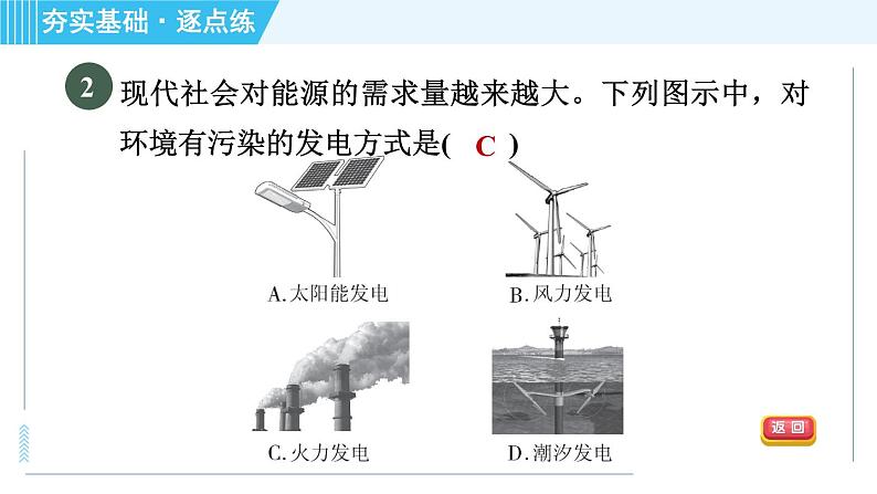 沪粤版九年级全一册物理课件 第十八章 18.3电能与社会发展第4页