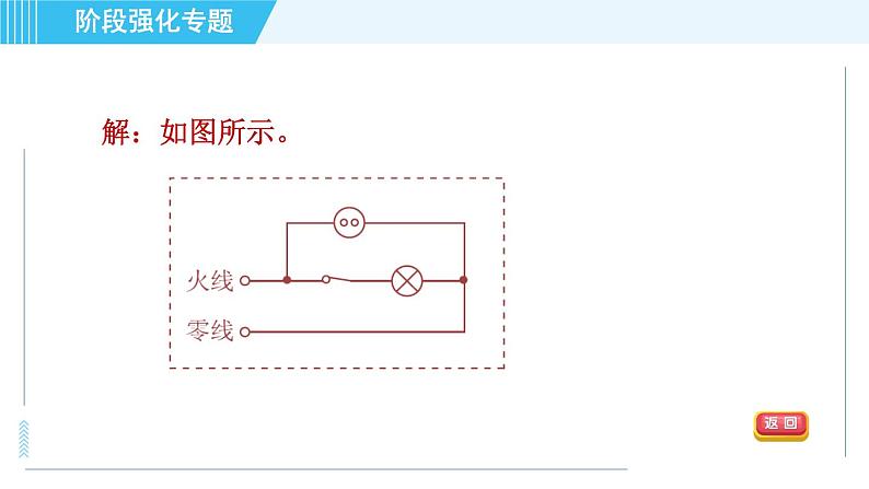 沪粤版九年级全一册物理课件 第十八章 阶段强化专题（七） 专训1 生活用电的作图第4页