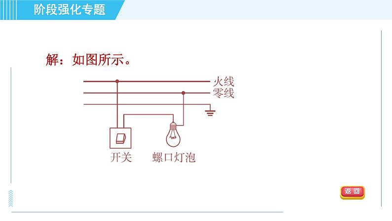 沪粤版九年级全一册物理课件 第十八章 阶段强化专题（七） 专训1 生活用电的作图第8页