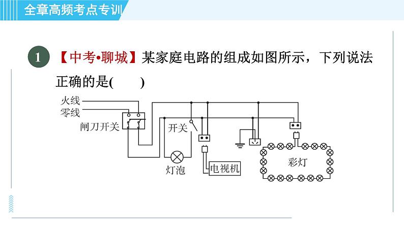 沪粤版九年级全一册物理课件 第十八章 全章高频考点专训 专训1 家庭电路与安全用电第3页