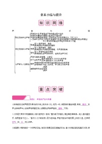 初中物理粤沪版八年级上册第二章 声音与环境综合与测试随堂练习题