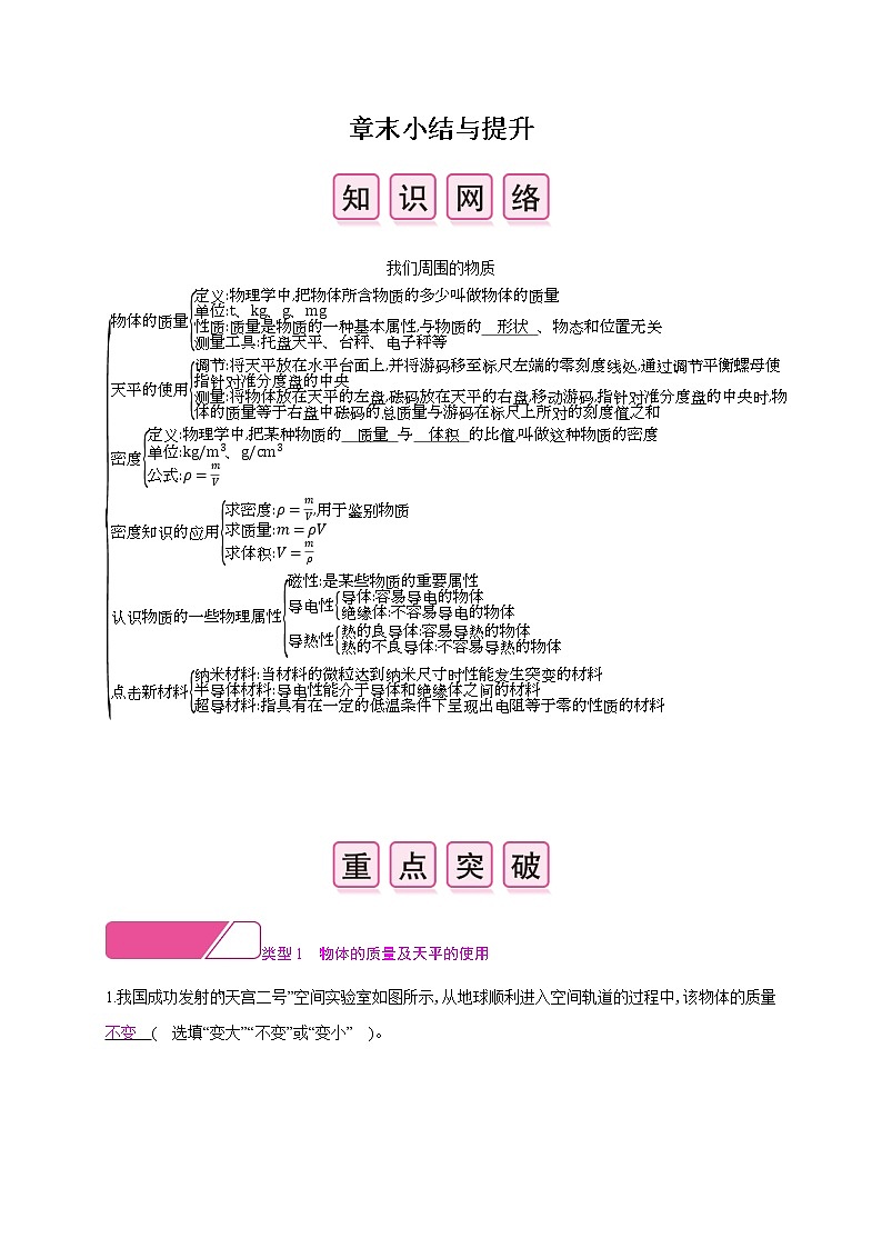 第五章章末小结与提升—2020年秋八年级物理上册（沪粤版）Word版课时作业第1页