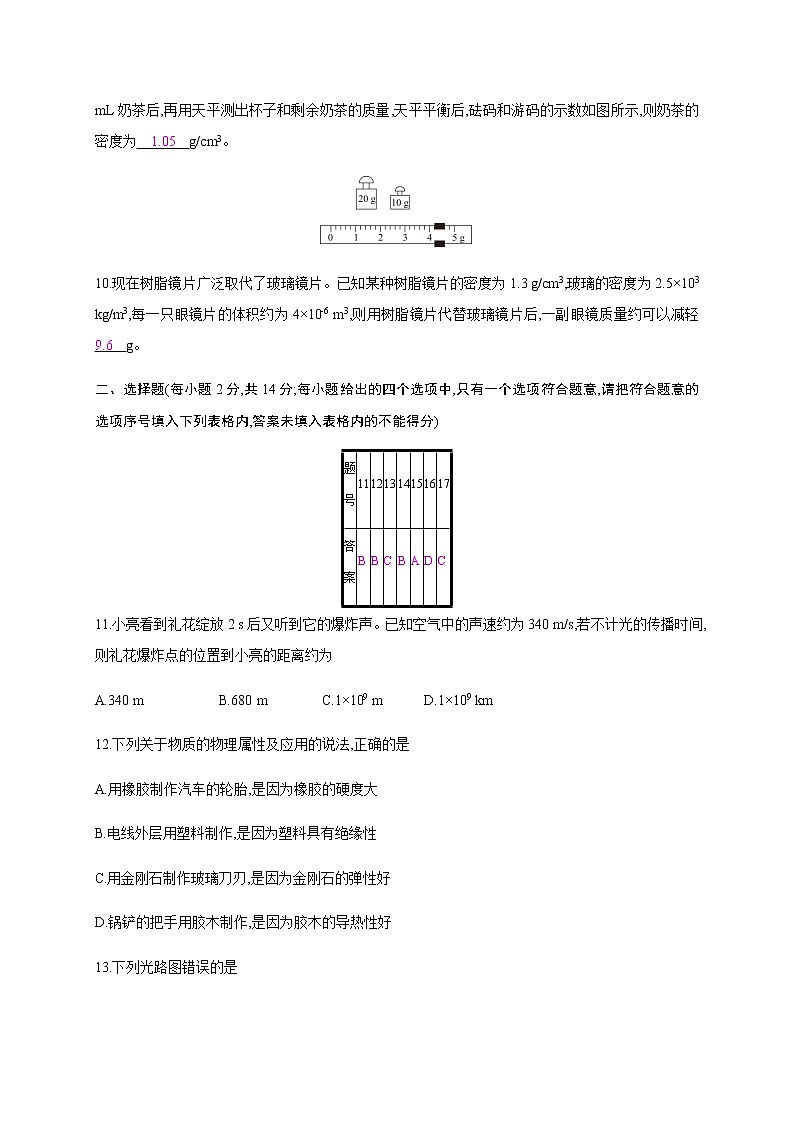 期末检测卷（二）—2020年秋八年级物理上册（沪粤版）Word版课时作业03