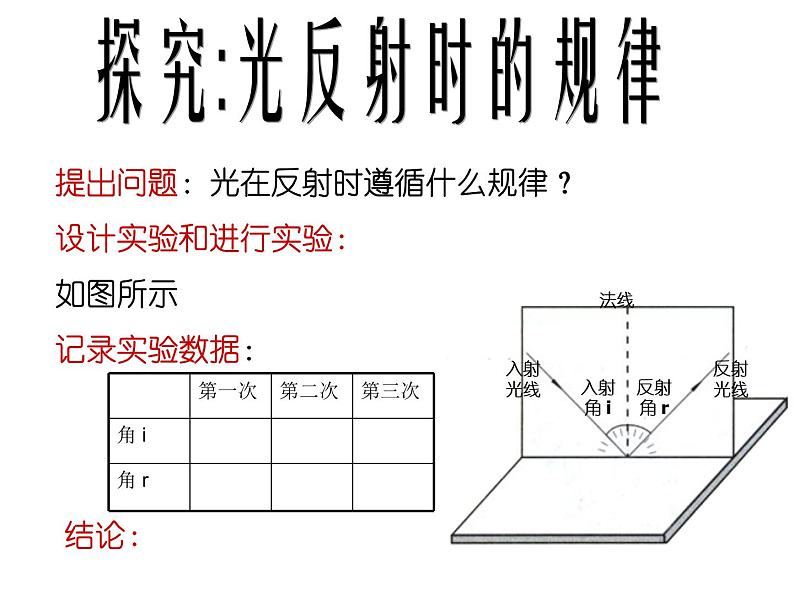 3.5光的反射 课件-2021-2022学年八年级物理苏科版上册第5页