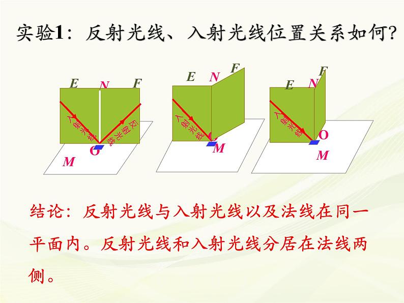 3.5光的反射 课件-2021-2022学年八年级物理苏科版上册第6页