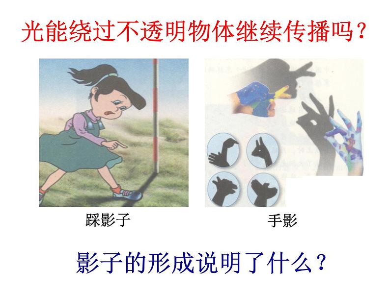 3.3光的直线传播 课件-2021-2022学年八年级物理苏科版上册03