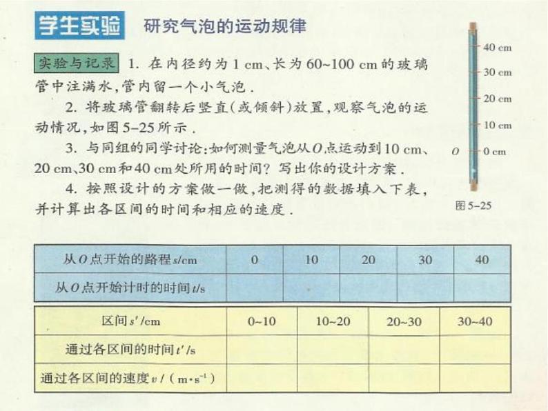 5.3直线运动 课件-2021-2022学年八年级物理苏科版上册第3页