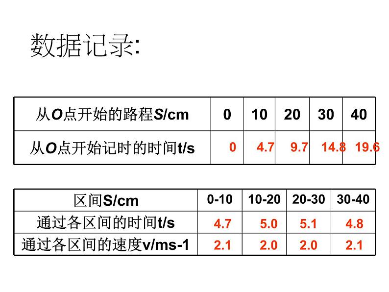 5.3直线运动 课件-2021-2022学年八年级物理苏科版上册第6页